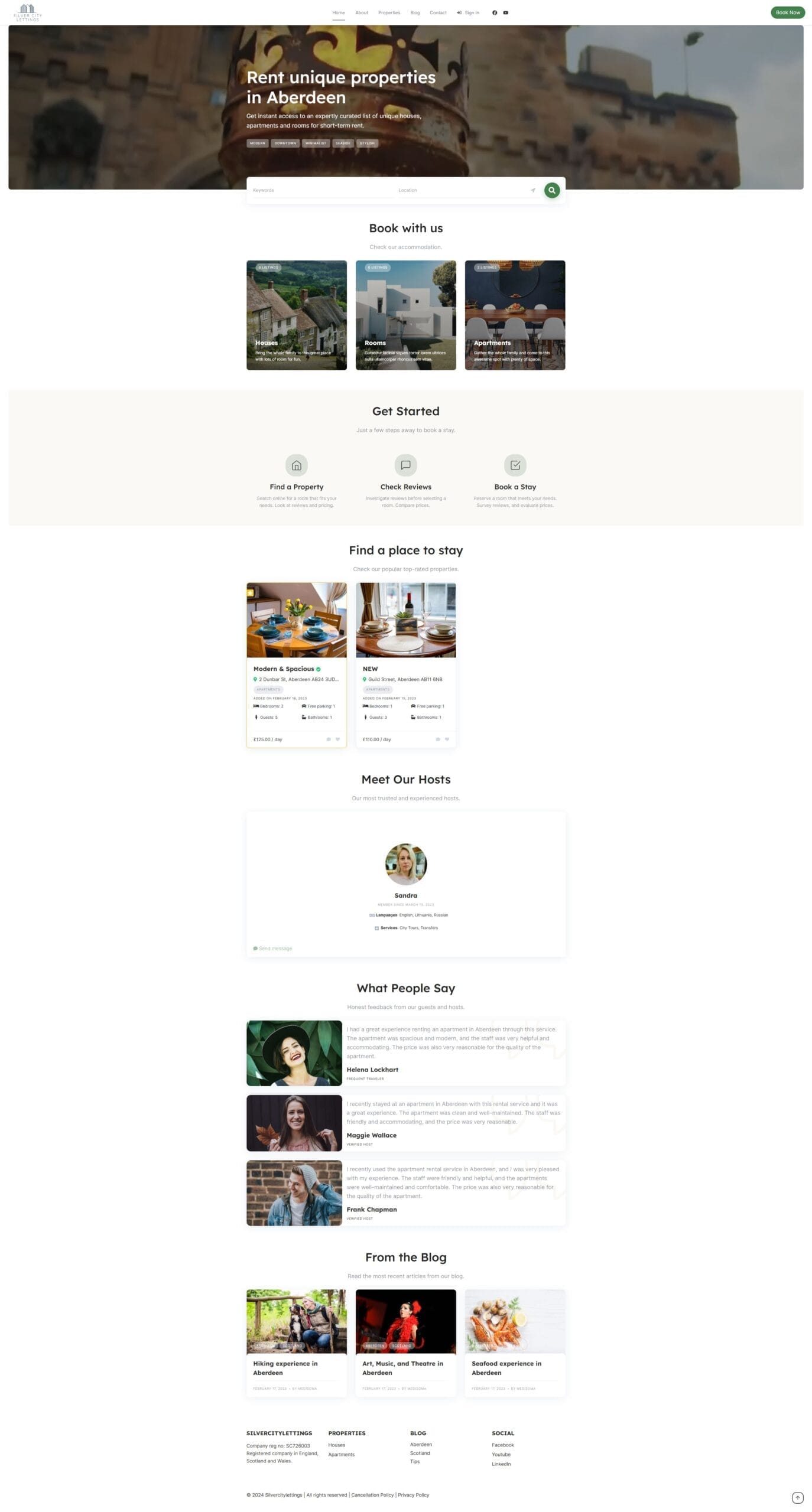 silvercitylettings result scaled