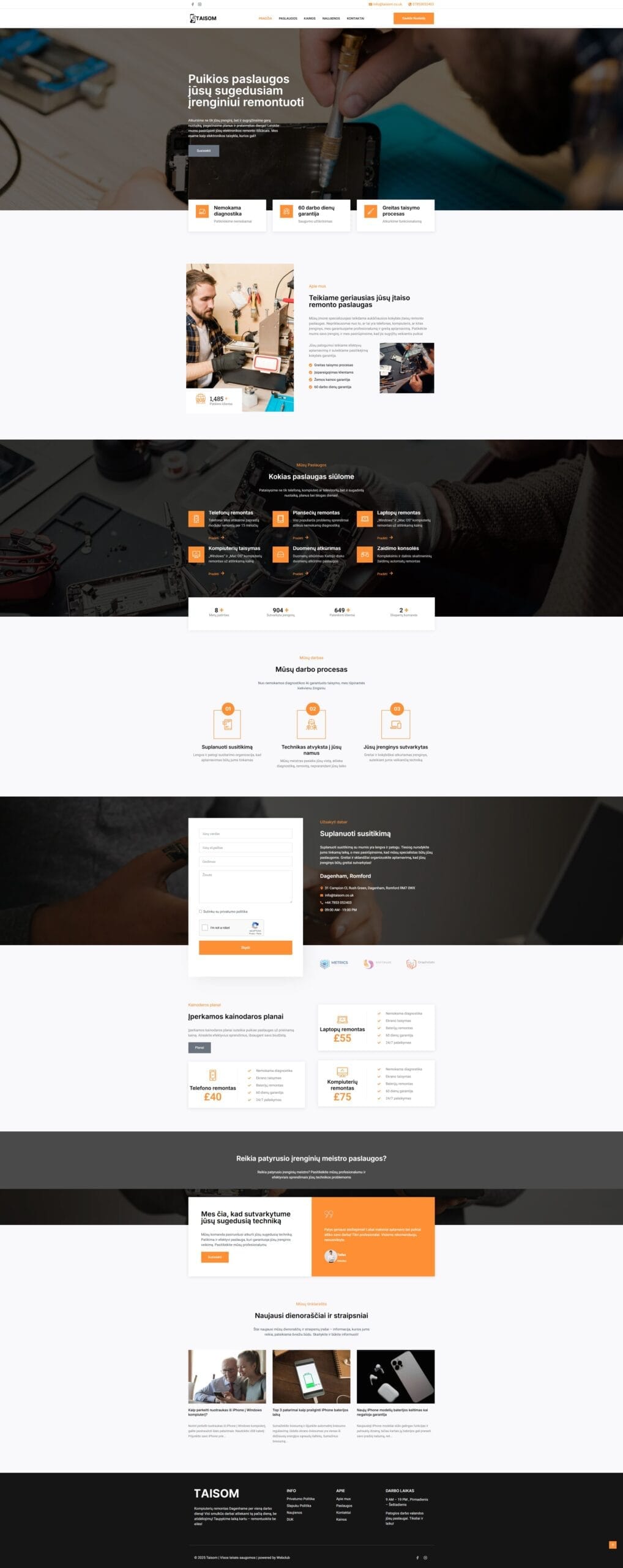 taisom result scaled